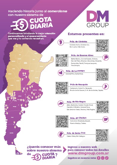 Cuotas Del Sur en La Guia Esquel