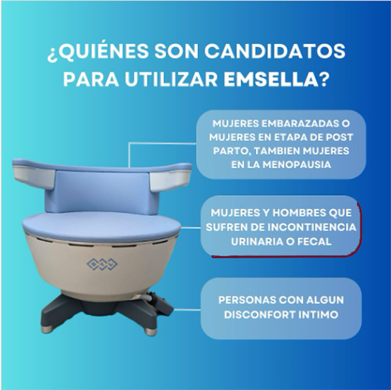 Centro_Medico_Alberdi_Emsella_en_la_Guia_Esquel